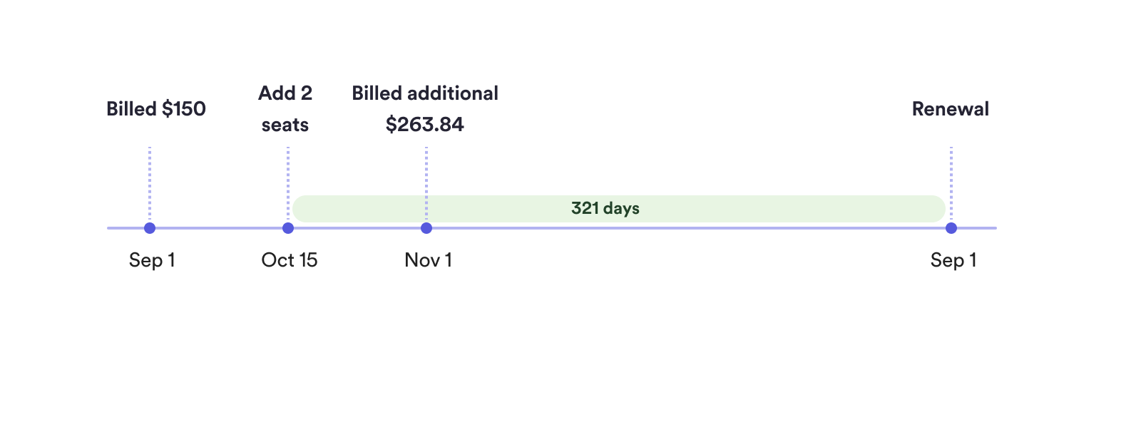 annual_1.png